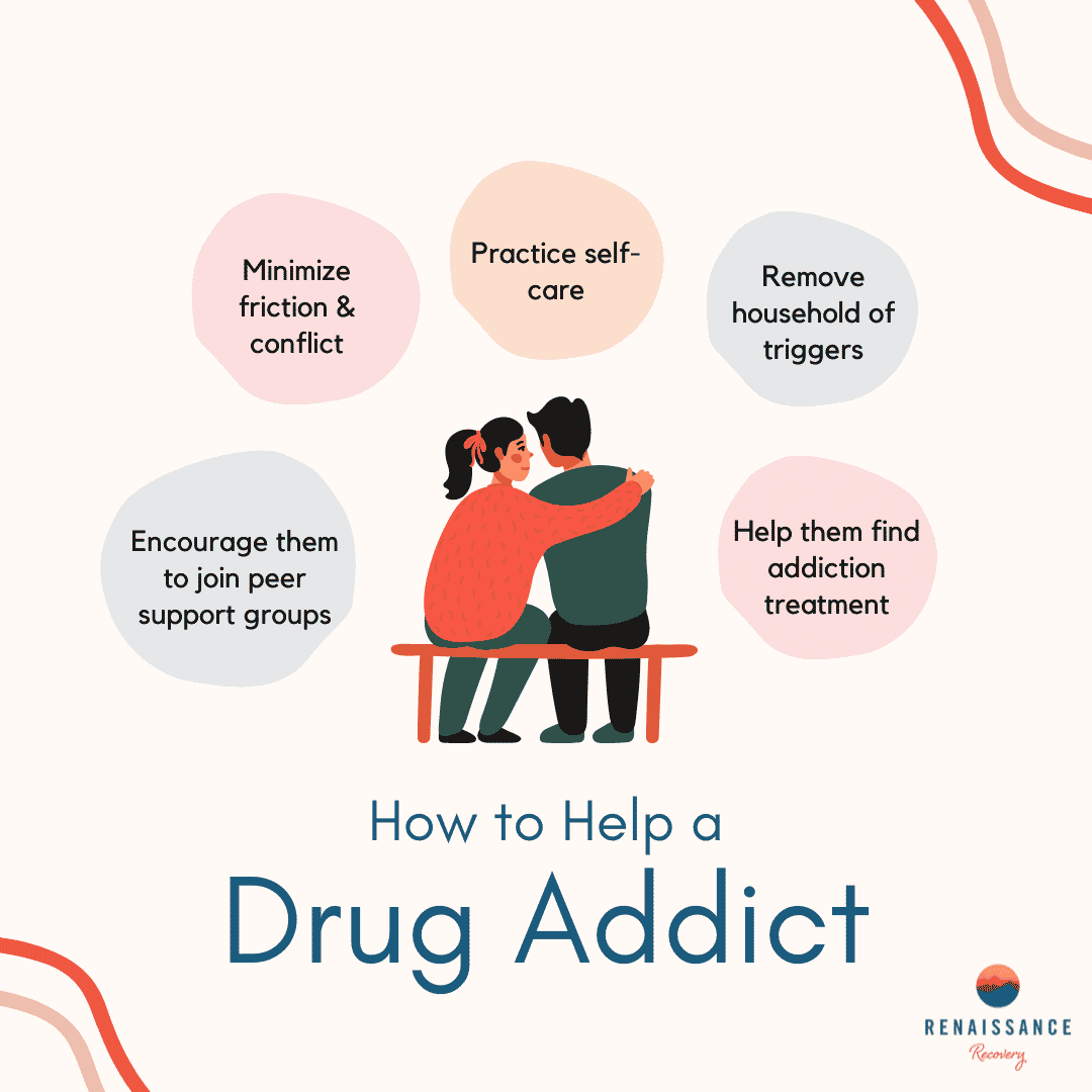 An infographic explaining how to help a drug addict