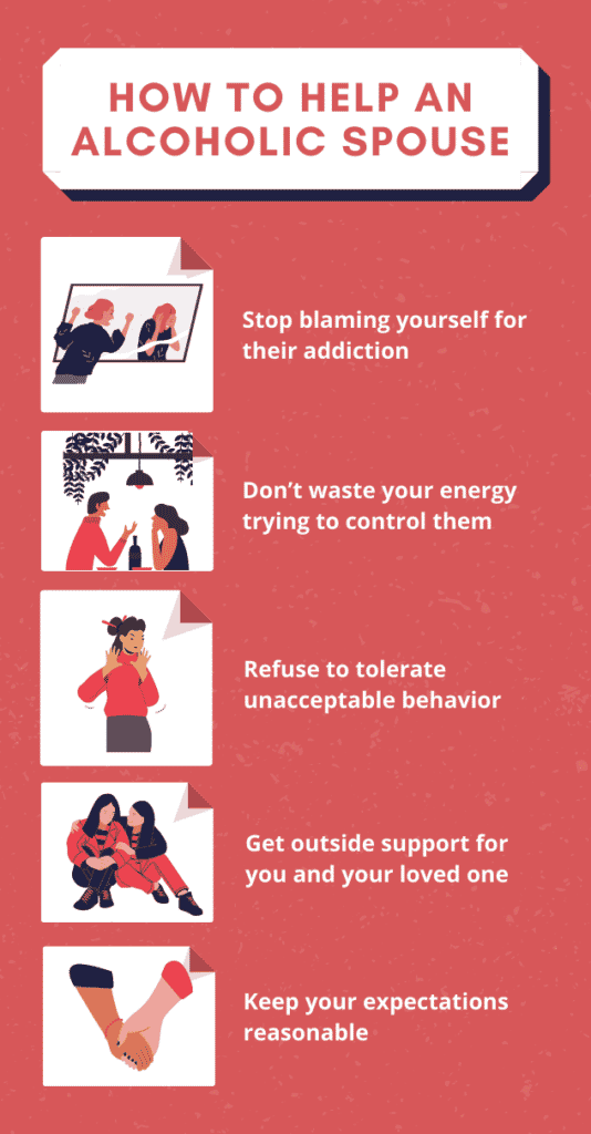 an infographic describing how to help an alcoholic spouse